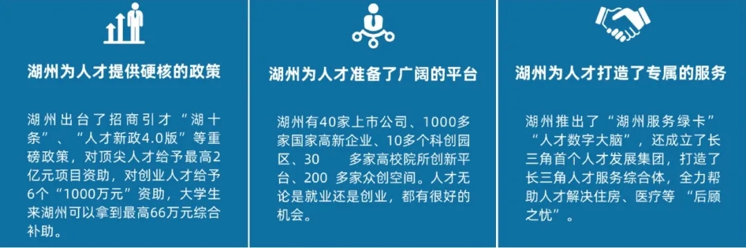 城市引才，博后引领——湖州市召开2021年度博士后工作培训会(图4)