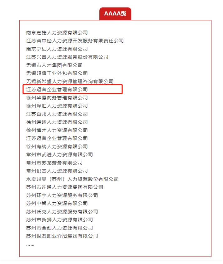 诚信服务，示范引领丨迈普人才集团荣获2022年度江苏省人力资源服务机构AAAA级信用等级(图1)